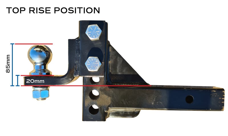 Brutus Top Rise Position